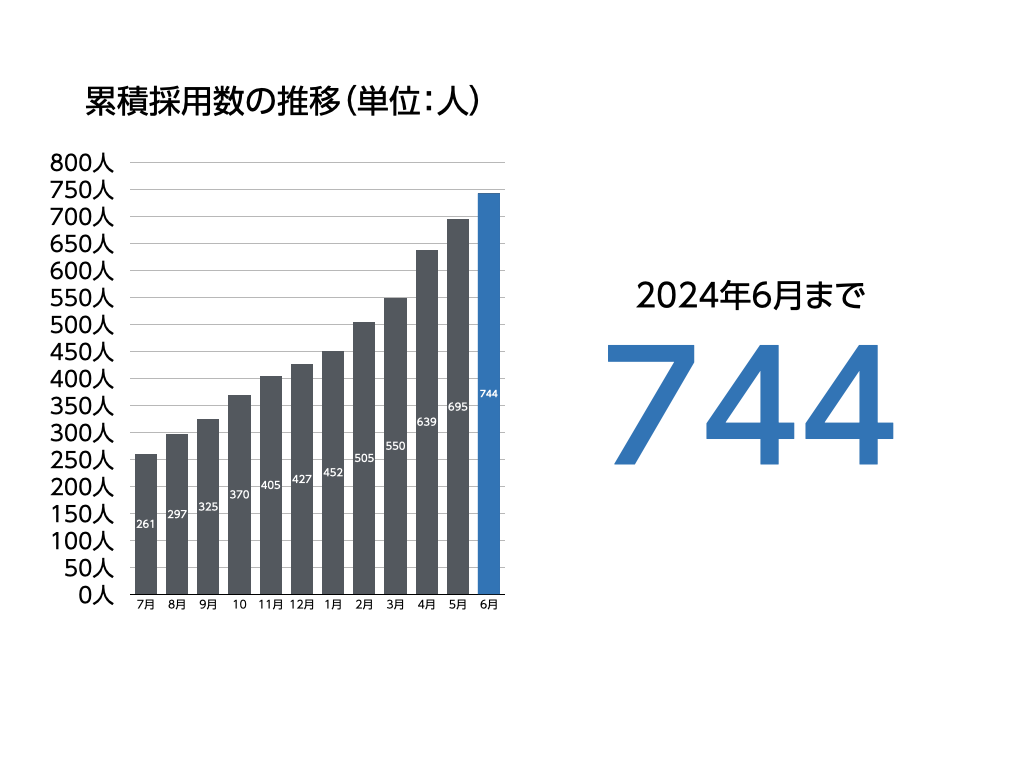 画像に alt 属性が指定されていません。ファイル名: 43da01d79963352e975e4461e78fa27b.png